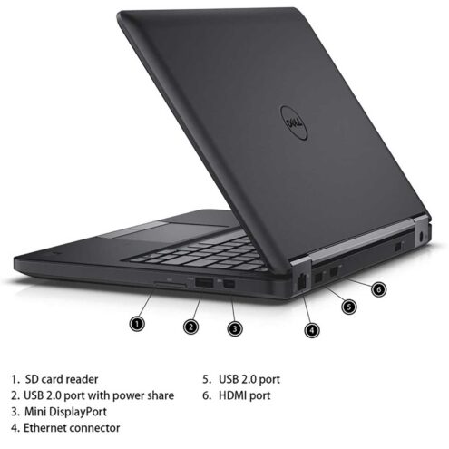 Dell E5250 12" / i5-4310U / 8GB DDR3 256GB SSD Windows 10 - Image 4