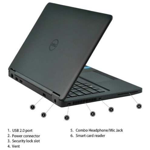 Dell E5250 12" / i5-4310U / 8GB DDR3 256GB SSD Windows 10 - Image 3