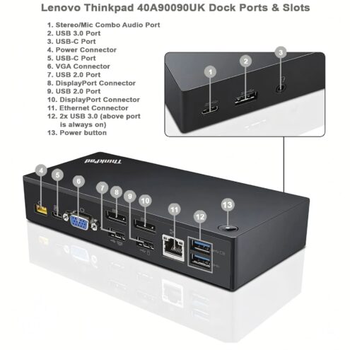 Lenovo DK1633 Dock USB Hub - Image 3
